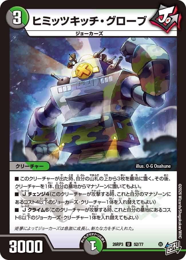 ヒミッツキッチ・グローブ